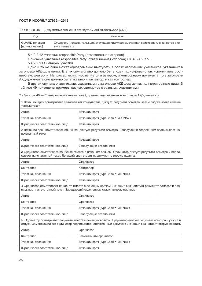ГОСТ Р ИСО/HL 7 27932-2015, страница 32
